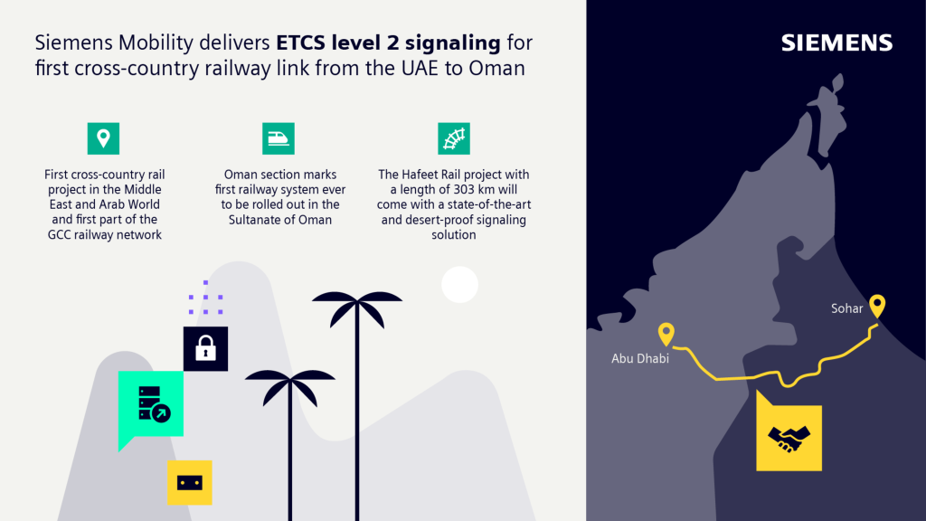 Siemens Mobility Together With Hassan Allam Construction Wins Signalling Contract For The UAE – Oman Railway Link