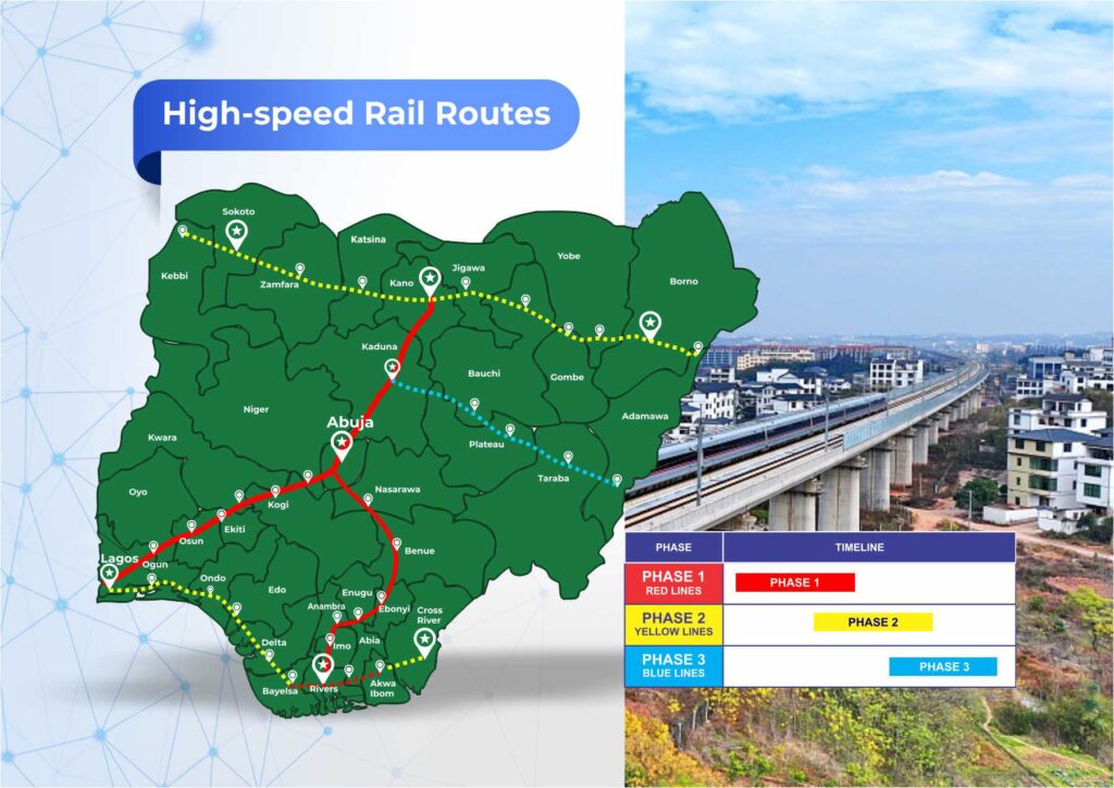 Image from De-Sadel Consortium illustrating the High-Speed Bullet Train Project.